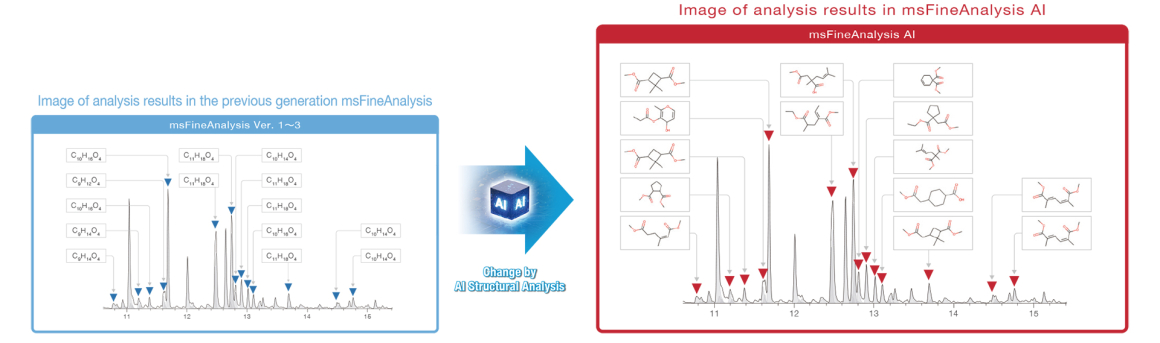 msfineanalysis-ai_02e